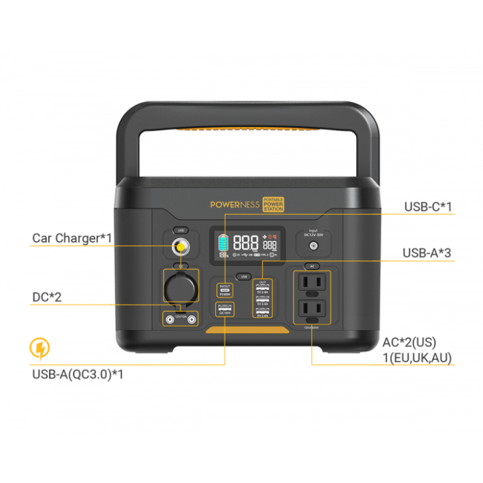 Зарядна станція Powerness Hiker U500 (515 Вт/г, 500 Вт)