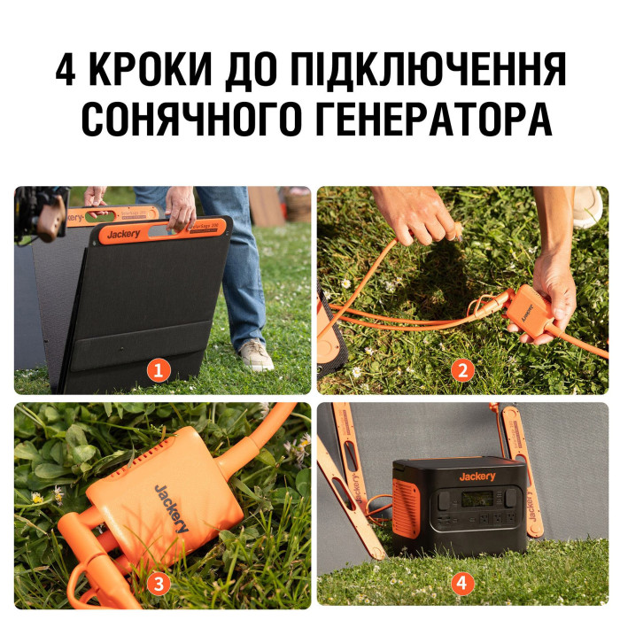 Конектор Jackery Solar Panel Connector