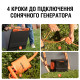 Конектор Jackery Solar Panel Connector