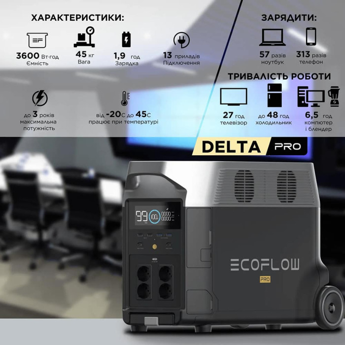 Зарядна станція EcoFlow DELTA Pro (3600 Вт/г, 3600 Вт) (UA)