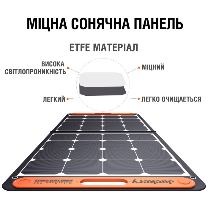 Сонячна панель Jackery SolarSaga 100
