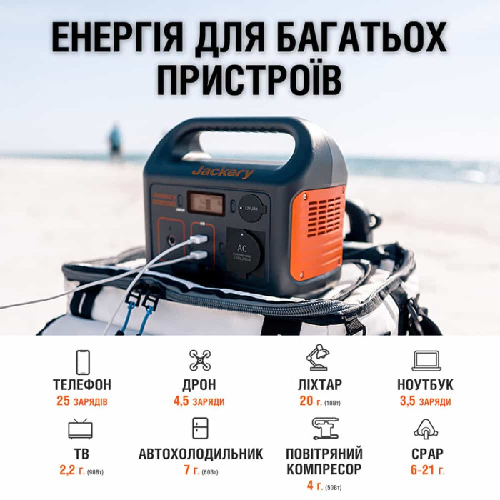 Зарядна станція Jackery Explorer 240 EU (200 Вт/г, 400 Вт)