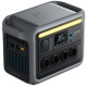 Зарядна станція Anker C1000X (1056 Вт/г, 1800 Вт)