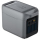 Зарядна станція Anker C1000X (1056 Вт/г, 1800 Вт)