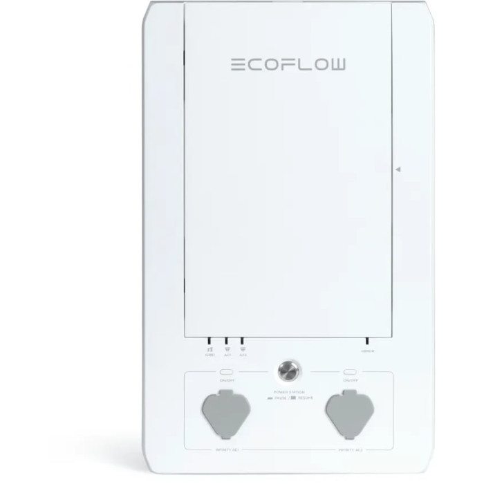 Набір EcoFlow Smart Home Panel Combo