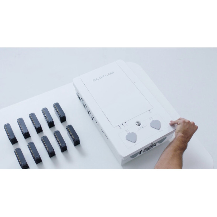 Набір EcoFlow Smart Home Panel Combo