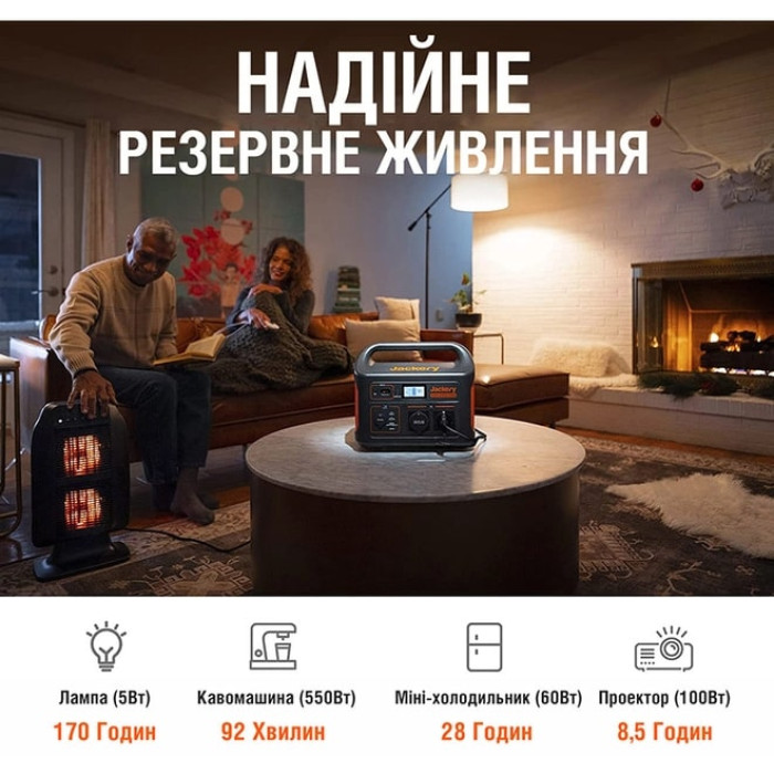 Зарядна станція Jackery Explorer 1000 EU (1002 Вт/г, 1000 Вт) Як новий