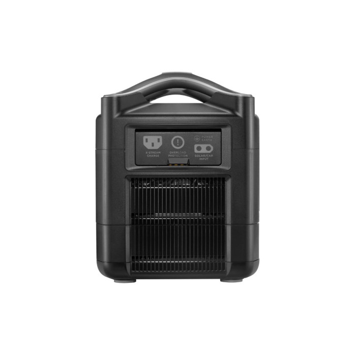 Зарядна станція EcoFlow RIVER Max (576 Вт/г, 600 Вт) Вживаний (б/в)