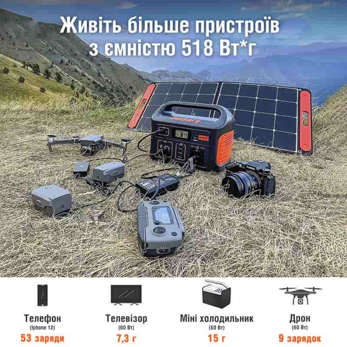 Зарядна станція Jackery Explorer 500EU (518 Вт/г, 500 Вт)