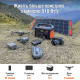 Зарядна станція Jackery Explorer 500EU (518 Вт/г, 500 Вт)