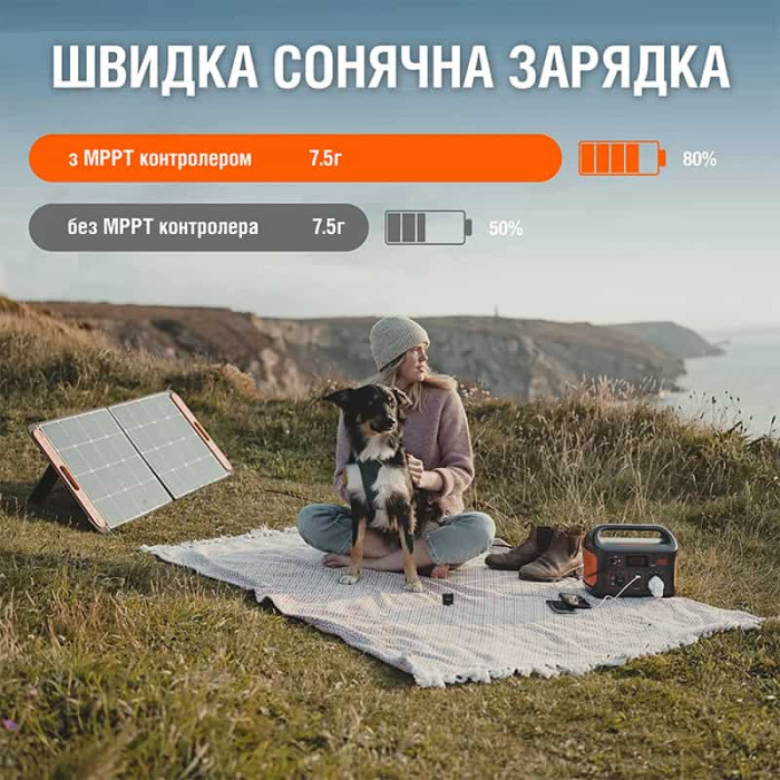 Зарядна станція Jackery Explorer 500EU (518 Вт/г, 500 Вт)