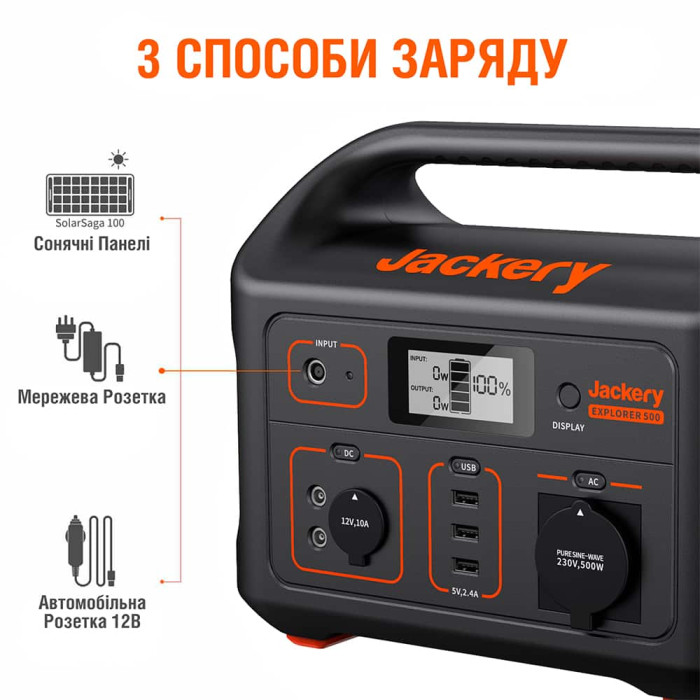 Зарядна станція Jackery Explorer 500EU (518 Вт/г, 500 Вт)
