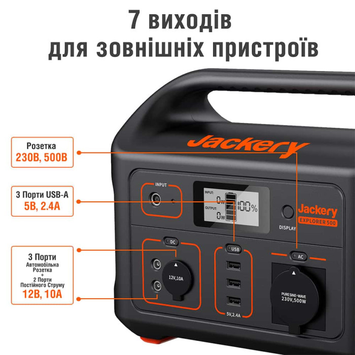 Зарядна станція Jackery Explorer 500EU (518 Вт/г, 500 Вт)