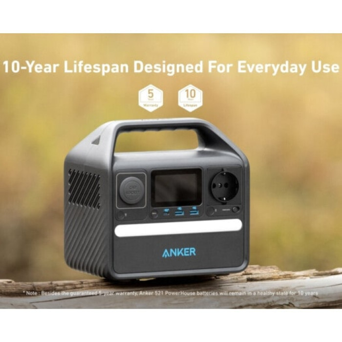Зарядна станція ANKER 521 (256 Вт/г, 200Вт)