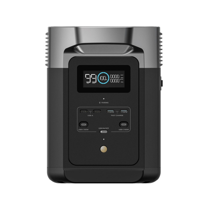 Зарядна станція EcoFlow DELTA 2 (1024 Вт/г, 1800 Вт) (Вживаний б/в)