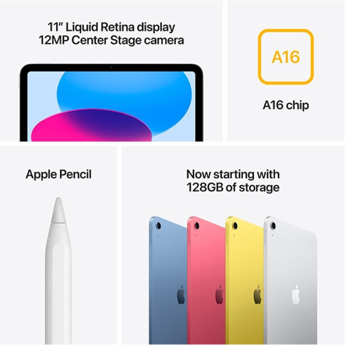 Apple iPad 11 Wi-Fi 128GB Silver (2025) Вживаний (б/в)