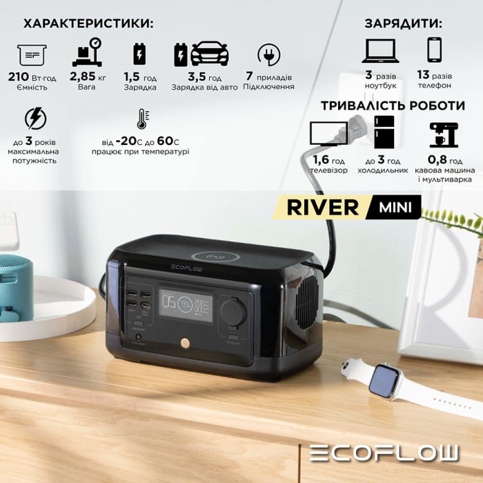 Зарядна станція EcoFlow RIVER mini (Wireless) (210 Вт/г, 300 Вт) (UA)