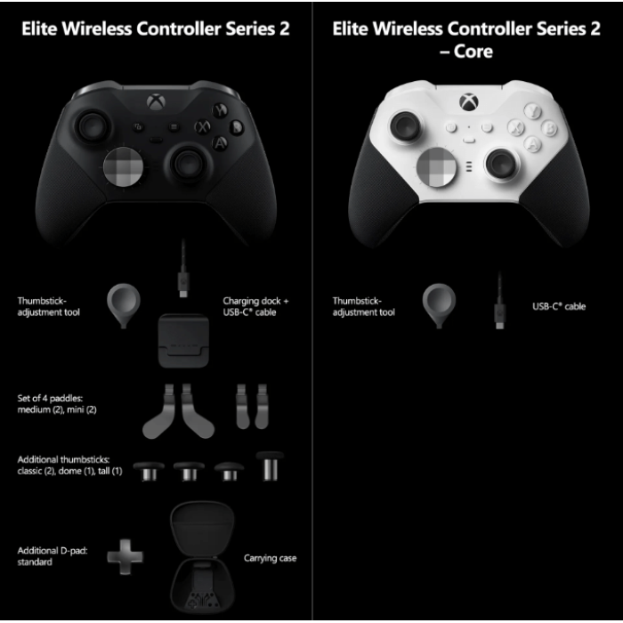 Геймпад Microsoft Xbox Elite Wireless Controller Series 2 - Core (White)