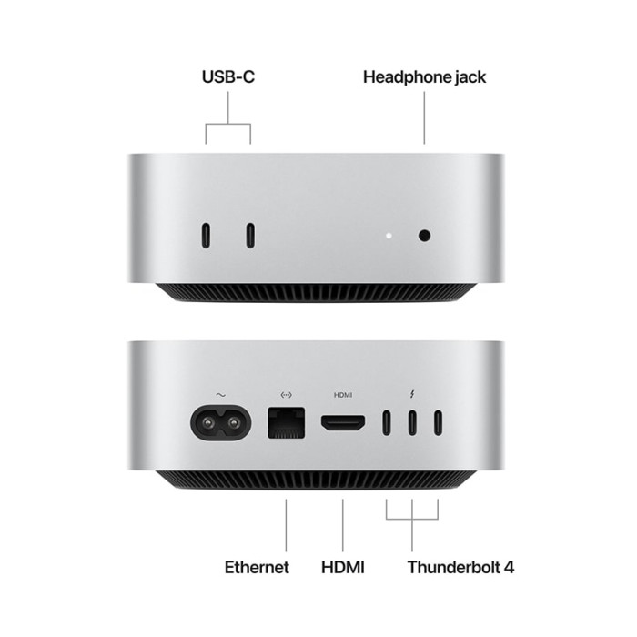 Apple Mac Mini M4 / 16Gb / 512Gb / Silver (2024)
