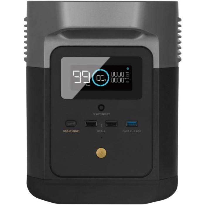 Комплект EcoFlow DELTA Mini + 220W Solar Panel