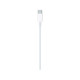 Кабель USB-C to USB-C - Apple, 2m Вживаний (б/в)