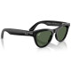 Смарт-окуляри Ray-Ban Meta Skyler Gen 2 Standard Shiny Black Frame G-15 Green Lenses s52