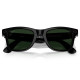 Смарт-окуляри Ray-Ban Meta Wayfarer Gen 2 Shiny Black Frame Clear to Graphite Green Lenses s53