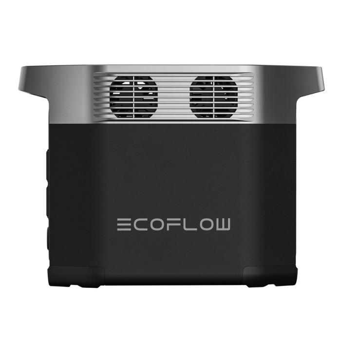 Зарядна станція EcoFlow DELTA 2 (1024 Вт/г, 1800Вт) Як Новий