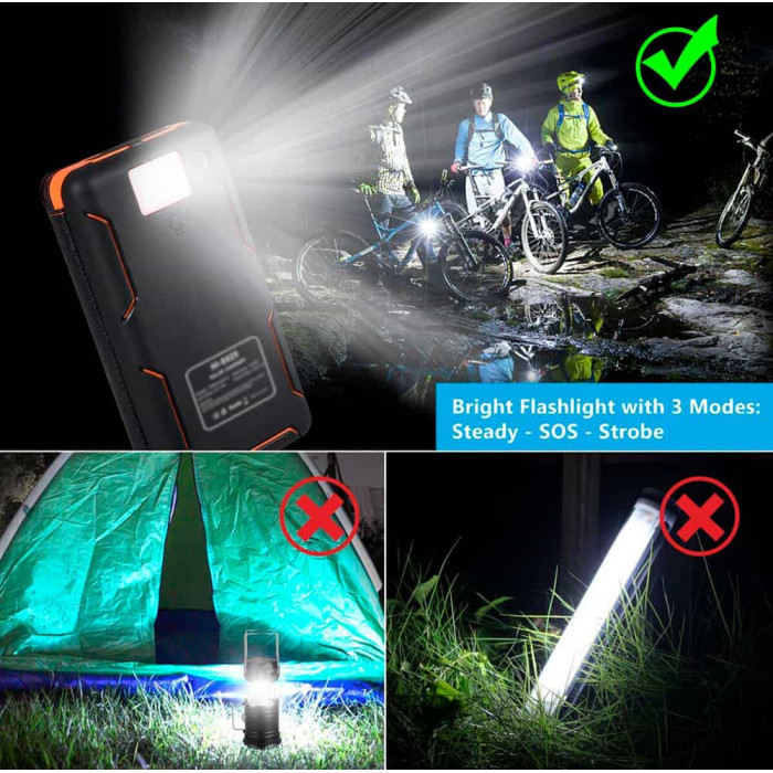 Додатковий аккумулятор Solar PD-25000mAh (4-6W) Black