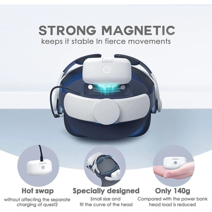 Набір для Oculus (Meta) Quest 2 - BOBOVR, M2 Plus Twin Battery Combo + Head Strap