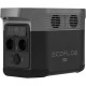 Зарядна станція EcoFlow DELTA mini (882 Вт/г, 1400 Вт) (UA)