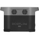 Зарядна станція EcoFlow DELTA mini (882 Вт/г, 1400 Вт) (UA)