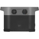 Зарядна станція EcoFlow DELTA mini (882 Вт/г, 1400 Вт) (UA)