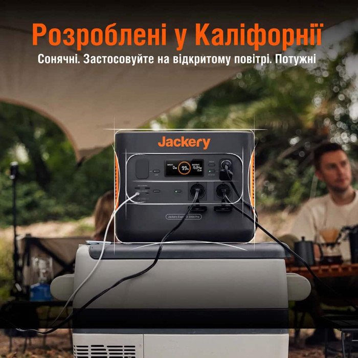 Зарядна станція Jackery Explorer 2000 PRO EU (2160 Вт/г, 2200 Вт)