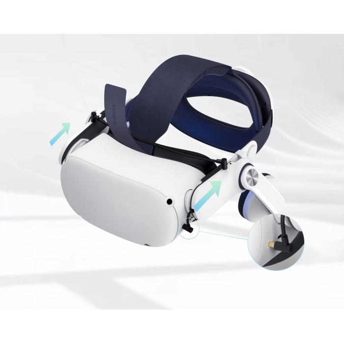 Гарнітура для Meta Quest 2 - BOBOVR A2 Air VR Headphones
