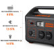 Зарядна станція Jackery Explorer 1000 EU (1002 Вт/г, 1000 Вт)