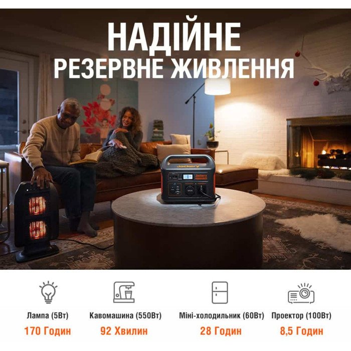 Зарядна станція Jackery Explorer 1000 EU (1002 Вт/г, 1000 Вт)