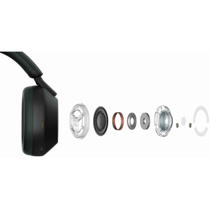Навушники Sony WH-1000XM5 Black