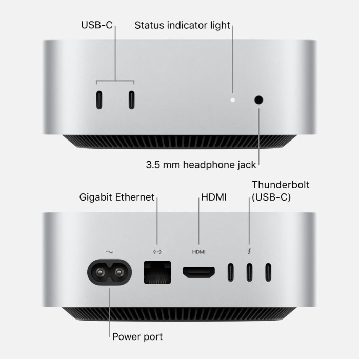 Apple Mac Mini M4 Pro / 24Gb / 512Gb / Silver (2024)
