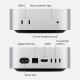 Apple Mac Mini M4 Pro / 24Gb / 512Gb / Silver (2024)