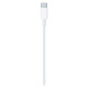 Кабель USB-C to USB-C Charge - Apple (HC), 2m Вживаний (б/в)