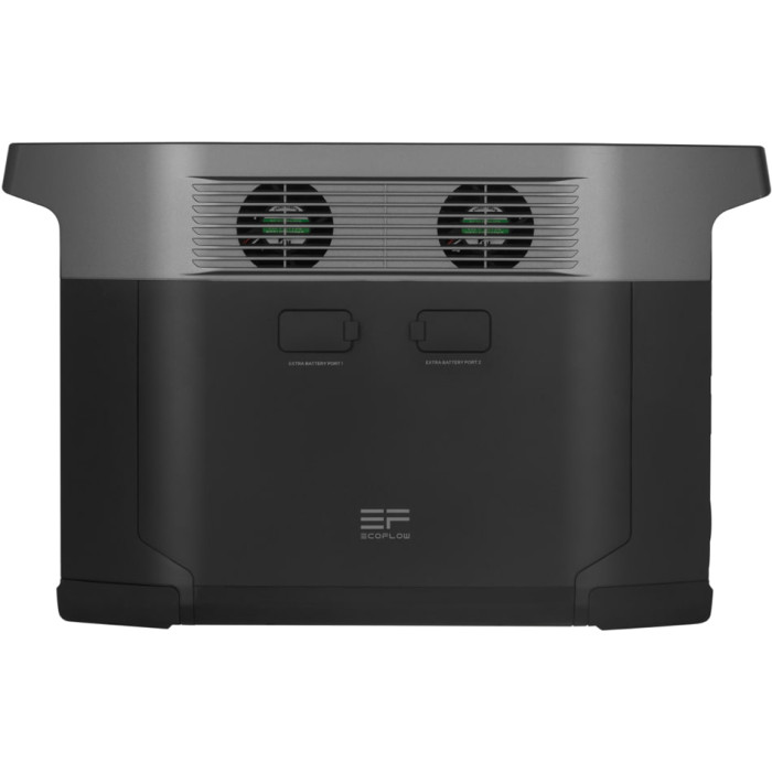 Зарядна станція EcoFlow DELTA Max 1600 (1612 Вт/г, 2400 Вт) (UA)