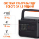 Зарядна станція Jackery Explorer 1000 PRO (1002 Вт/год, 1000 Вт)