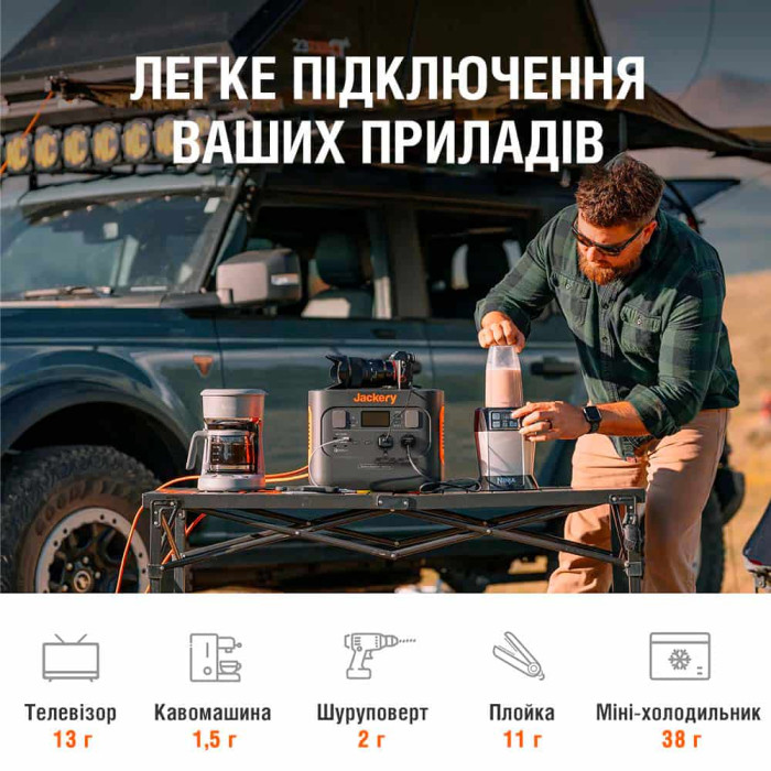 Зарядна станція Jackery Explorer 1000 PRO (1002 Вт/год, 1000 Вт)
