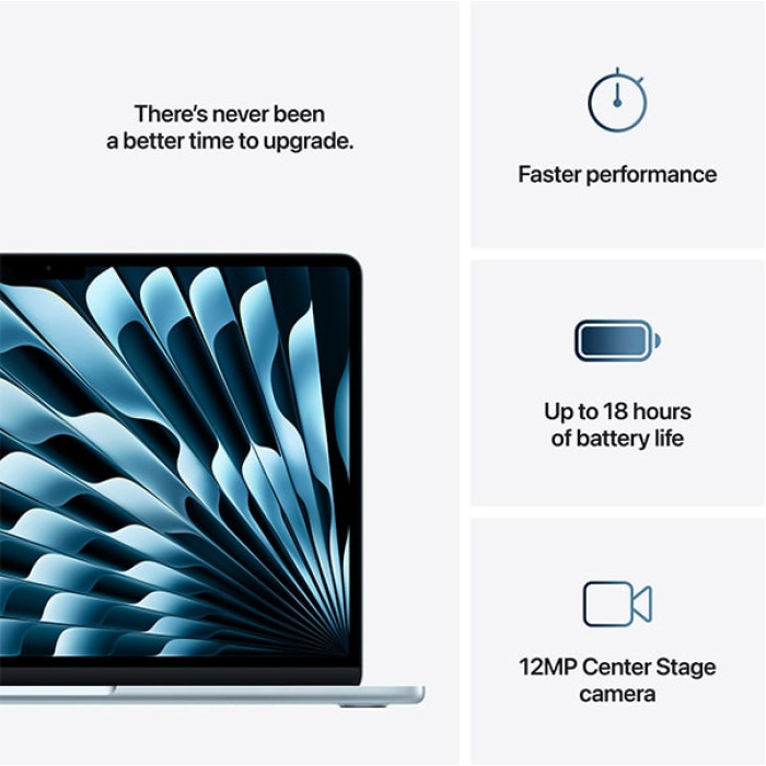 Apple Macbook Air 13.6 / M4 / 16Gb / 256Gb / Sky Blue (2025) Вживаний (б/в)
