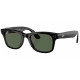 Смарт-окуляри Ray-Ban Meta Wayfarer Shiny Black Frame G-15 Green s50