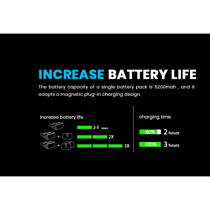 Кріплення для Meta Quest 2 - BOBOVR M2 Pro Battery Pack Head Strap