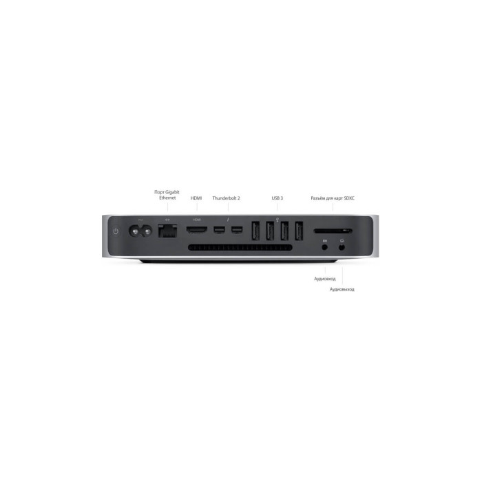 Apple Mac mini i5 / 8Gb / 1Tb (Late 2014) Вживаний (б/в)